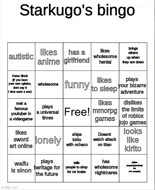 Blank Bingo | Starkugo's bingo; has a girlfriend; likes anime; brings others up when they are down; autistic; likes wholesome hentai; funny; Hates tiktok
(if you have your own opinion, dont say it i dont want a war); plays your bizarre adventure; likes to sleep; wholesome; likes mmorpg games; met a famous youtuber in a videogame; dislikes the limits of roblox jojo games; plays a universal times; likes sword art online; lonely; looks like kirito; Doesnt watch attack on titan; ships kirito with ochaco; plays heritage for the future; dislikes penguins(Specifically the AAA penguins); waifu is sinon; tells people to simp for mr krabs; has wholesome nightmares | image tagged in blank bingo | made w/ Imgflip meme maker