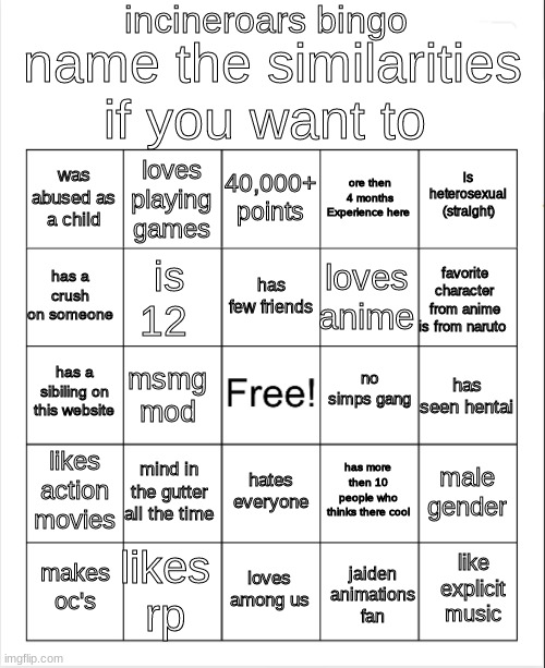 10 minutes wasted | incineroars bingo; name the similarities if you want to; 40,000+ points; loves playing games; is heterosexual (straight); was abused as a child; ore then 4 months Experience here; has few friends; has a crush on someone; favorite character from anime is from naruto; loves anime; is 12; no simps gang; has a sibiling on this website; has seen hentai; msmg mod; likes action movies; mind in the gutter all the time; male gender; has more then 10 people who thinks there cool; hates everyone; likes rp; like explicit music; makes oc's; loves among us; jaiden animations fan | image tagged in blank bingo | made w/ Imgflip meme maker