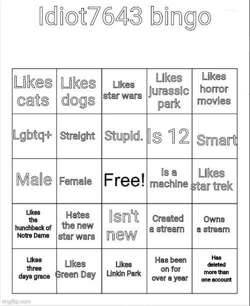 This took a while | Idiot7643 bingo; Likes star wars; Likes dogs; Likes horror movies; Likes cats; Likes jurassic park; Stupid. Lgbtq+; Is 12; Straight; Smart; Is a machine; Likes star trek; Male; Female; Likes the hunchback of Notre Dame; Hates the new star wars; Owns a stream; Created a stream; Isn't new; Likes Green Day; Has deleted more than one account; Likes three days grace; Likes Linkin Park; Has been on for over a year | image tagged in blank bingo | made w/ Imgflip meme maker