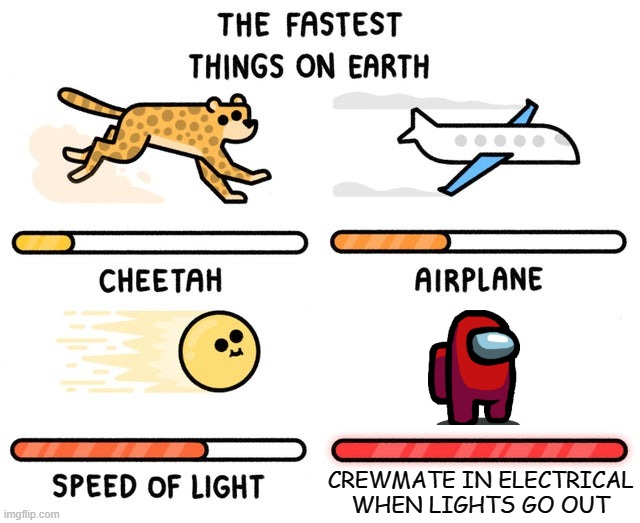 fastest thing possible | CREWMATE IN ELECTRICAL WHEN LIGHTS GO OUT | image tagged in fastest thing possible | made w/ Imgflip meme maker