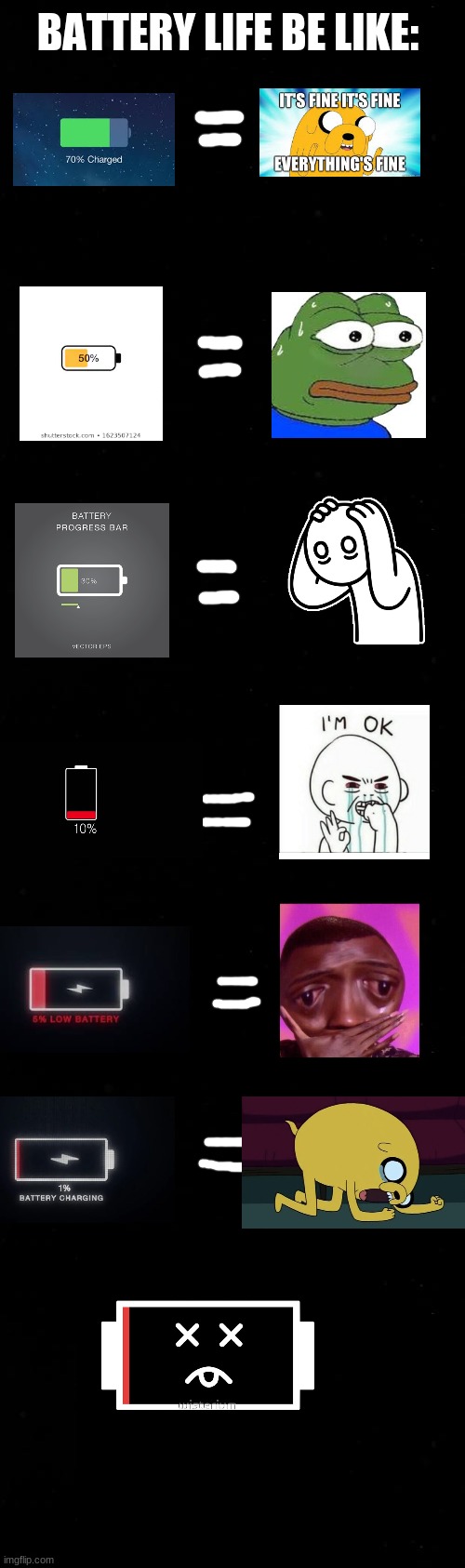 When you lose your charger | BATTERY LIFE BE LIKE: | image tagged in battery,funny meme,sad | made w/ Imgflip meme maker