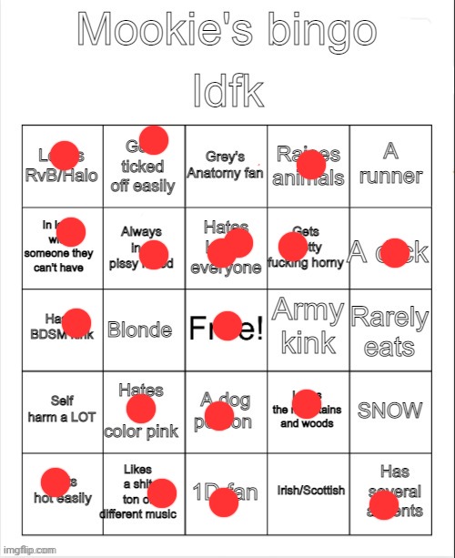 "A d*ck" you are what you wish to eat ;-; | made w/ Imgflip meme maker