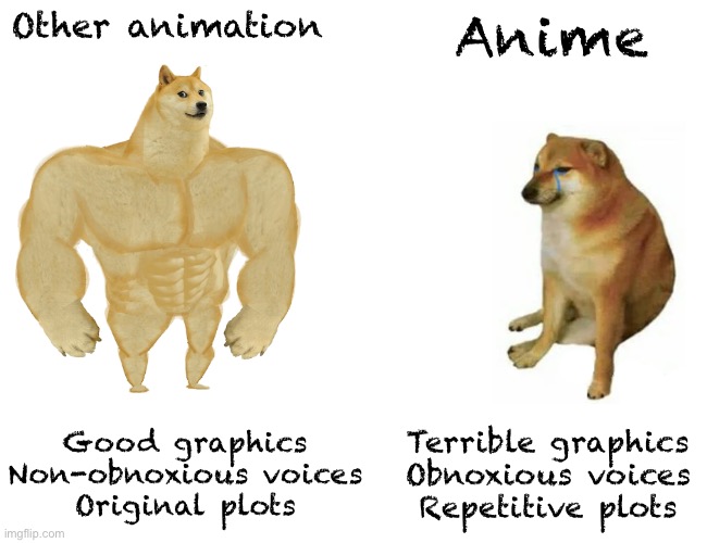 Buff Doge vs. Cheems | Other animation; Anime; Good graphics
Non-obnoxious voices
Original plots; Terrible graphics
Obnoxious voices
Repetitive plots | image tagged in memes,buff doge vs cheems | made w/ Imgflip meme maker
