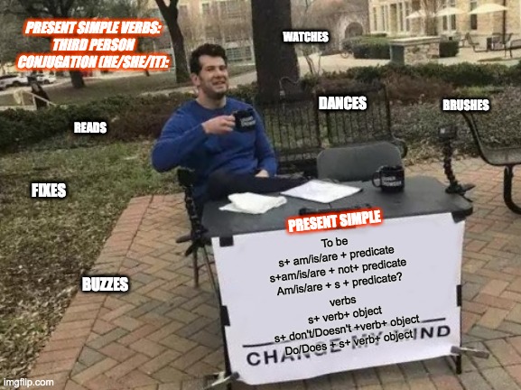 Change My Mind Meme | PRESENT SIMPLE VERBS:
THIRD PERSON CONJUGATION (HE/SHE/IT):; WATCHES; BRUSHES; DANCES; READS; FIXES; PRESENT SIMPLE; To be
s+ am/is/are + predicate
s+am/is/are + not+ predicate
Am/is/are + s + predicate? BUZZES; verbs
s+ verb+ object
s+ don't/Doesn't +verb+ object
Do/Does + s+ verb+ object | image tagged in memes,change my mind | made w/ Imgflip meme maker