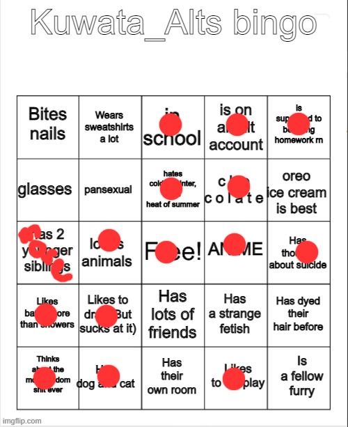 E | made w/ Imgflip meme maker