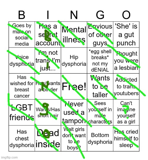 i'm just not having a great time | image tagged in transgender bingo,very gay and emo,transgender,transmasculine,queer,lgbtq | made w/ Imgflip meme maker