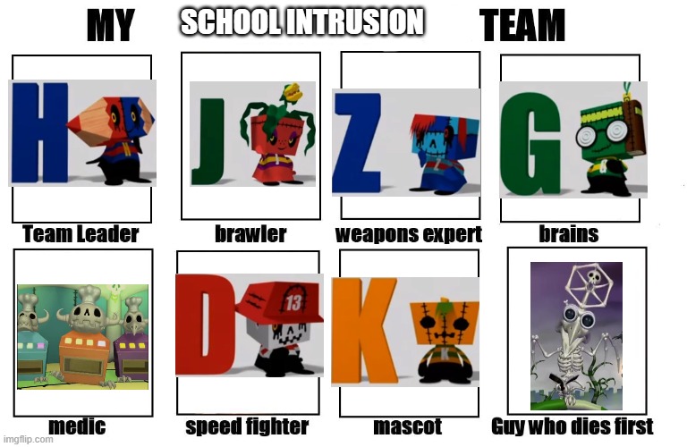My Zombie Apocalypse Team | SCHOOL INTRUSION | image tagged in midnight horror school | made w/ Imgflip meme maker