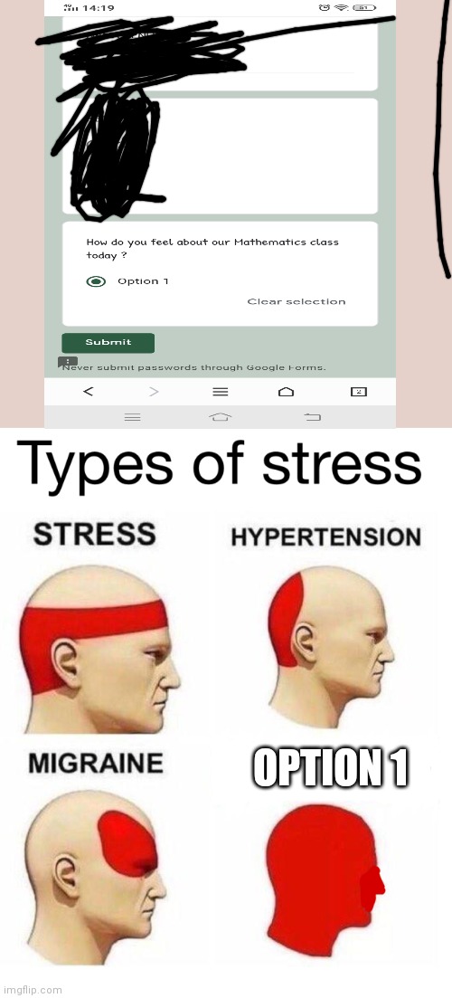 Guys I have just discovered a new type of stress | OPTION 1 | image tagged in types of stress | made w/ Imgflip meme maker