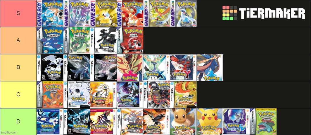 my personal pokemon game tier list | image tagged in memes,funny,tier list,pokemon | made w/ Imgflip meme maker