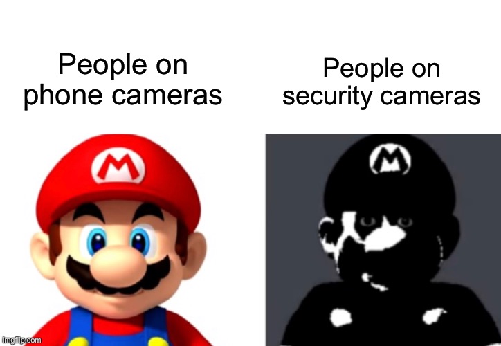 People on phone cameras People on security cameras | image tagged in blank white template | made w/ Imgflip meme maker