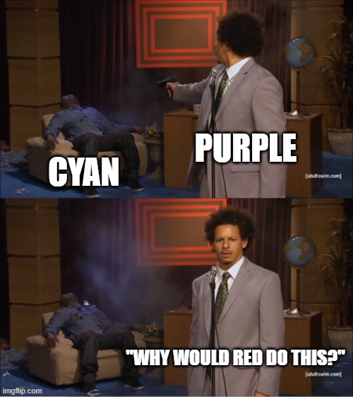 Who Killed Hannibal | PURPLE; CYAN; "WHY WOULD RED DO THIS?" | image tagged in memes,who killed hannibal | made w/ Imgflip meme maker