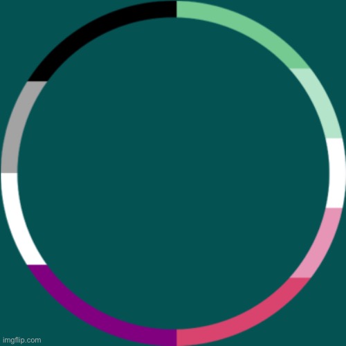 «» | made w/ Imgflip meme maker