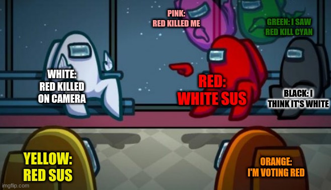 gaming black killing red among us Memes & GIFs - Imgflip