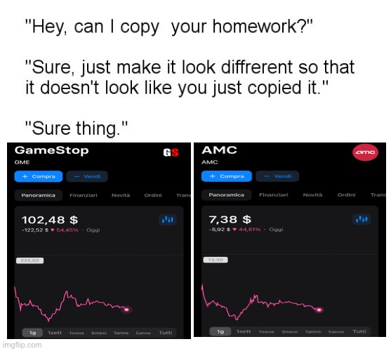 "Hey, Can I Copy Your Homework?" | image tagged in hey can i copy your homework | made w/ Imgflip meme maker
