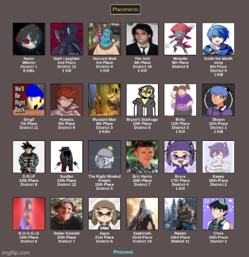 GG | made w/ Imgflip meme maker