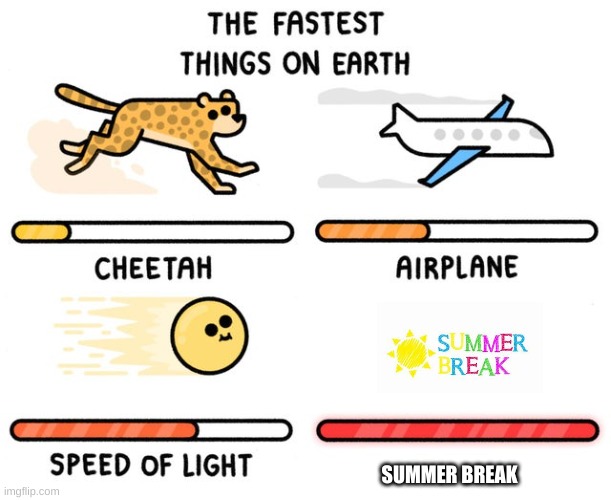 it go zoom zoom | SUMMER BREAK | image tagged in fastest thing possible | made w/ Imgflip meme maker
