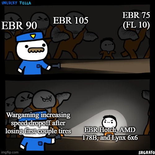 Yeah Seems About Right | EBR 75 (FL 10); EBR 105; EBR 90; Wargaming increasing speed dropoff after losing first couple tires; EBR Hotch, AMD 178B, and Lynx 6x6 | image tagged in prison break,world of tanks | made w/ Imgflip meme maker