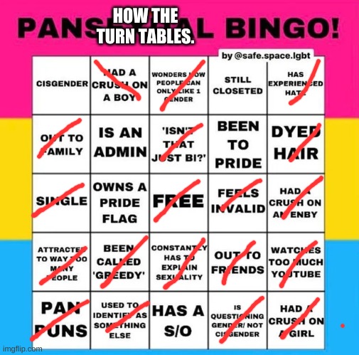 WeLl HoW tHe TuRn TaBlEs | HOW THE TURN TABLES. | image tagged in pansexual bingo,lgbt | made w/ Imgflip meme maker