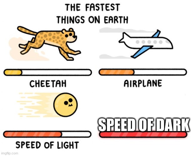 fastest thing possible | SPEED OF DARK | image tagged in fastest thing possible | made w/ Imgflip meme maker