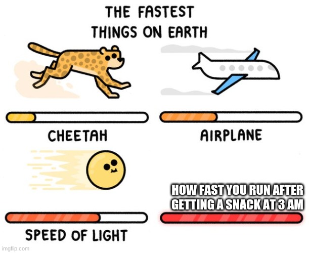 lol | HOW FAST YOU RUN AFTER GETTING A SNACK AT 3 AM | image tagged in fastest thing possible | made w/ Imgflip meme maker