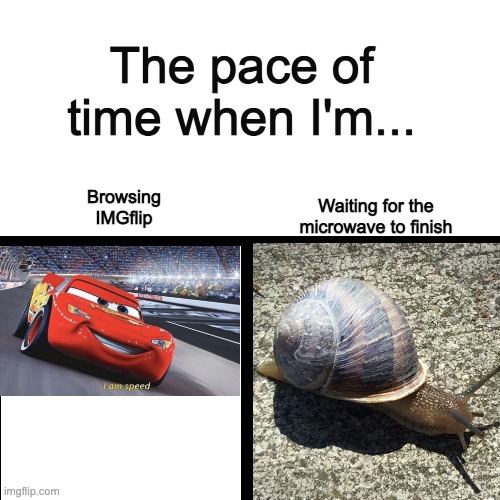 The pace of time | The pace of time when I'm... Waiting for the microwave to finish; Browsing IMGflip | image tagged in i am speed,relatable,wasting time | made w/ Imgflip meme maker