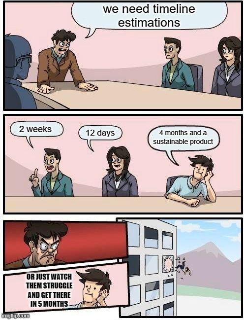 Quality vs time | we need timeline
estimations; 2 weeks; 4 months and a
sustainable product; 12 days; OR JUST WATCH
THEM STRUGGLE
AND GET THERE
IN 5 MONTHS | image tagged in memes,boardroom meeting suggestion,software,quality | made w/ Imgflip meme maker