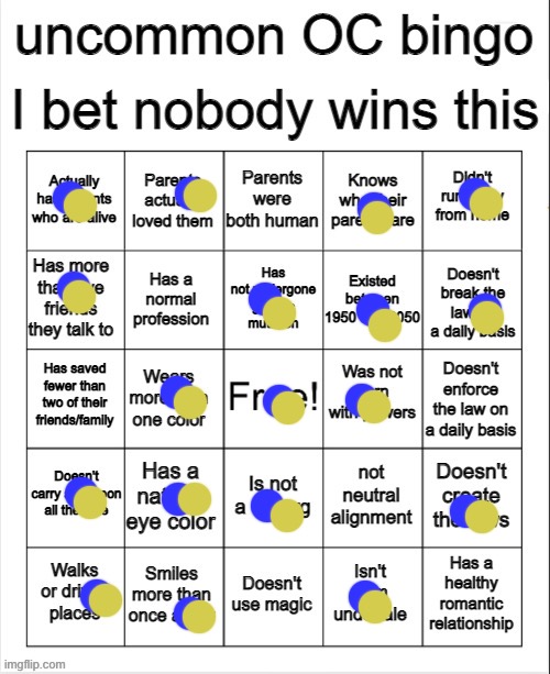 Blue: fools | made w/ Imgflip meme maker