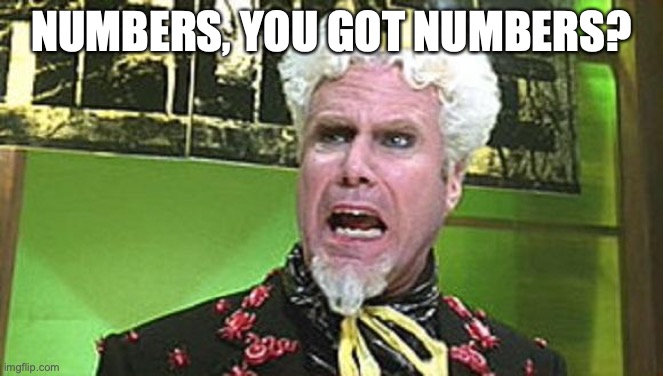 MUGATU CRAZY PILLS | NUMBERS, YOU GOT NUMBERS? | image tagged in mugatu crazy pills | made w/ Imgflip meme maker