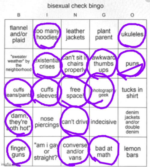 hmph I didn't get bingo | image tagged in bisexual bingo | made w/ Imgflip meme maker