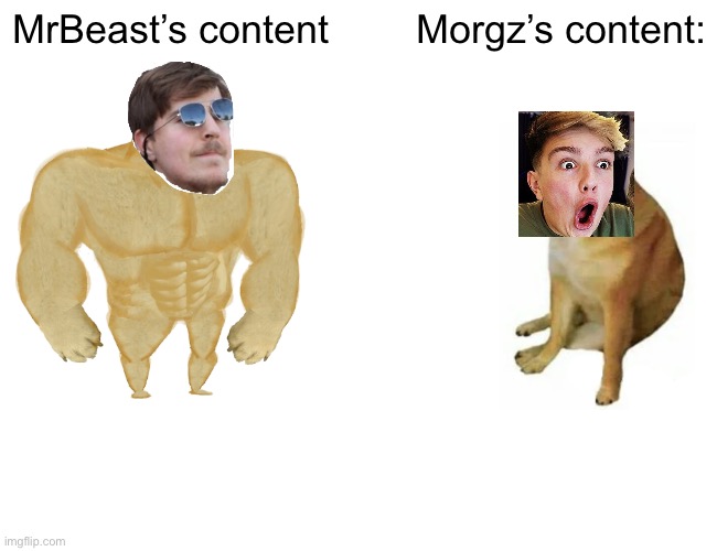 I know the meme is over but: | MrBeast’s content; Morgz’s content: | image tagged in memes,buff doge vs cheems | made w/ Imgflip meme maker