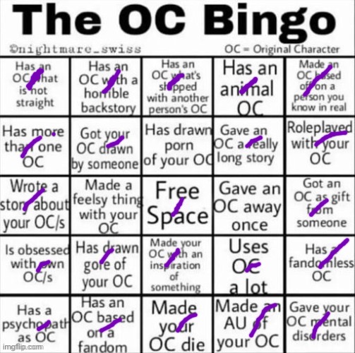 The OC bingo | image tagged in the oc bingo | made w/ Imgflip meme maker