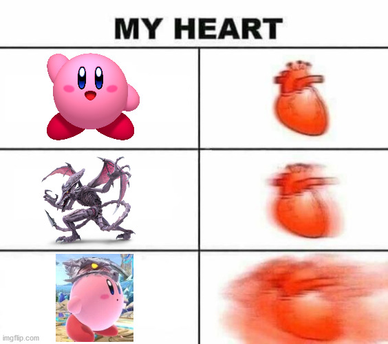 My heart blank | image tagged in my heart blank | made w/ Imgflip meme maker