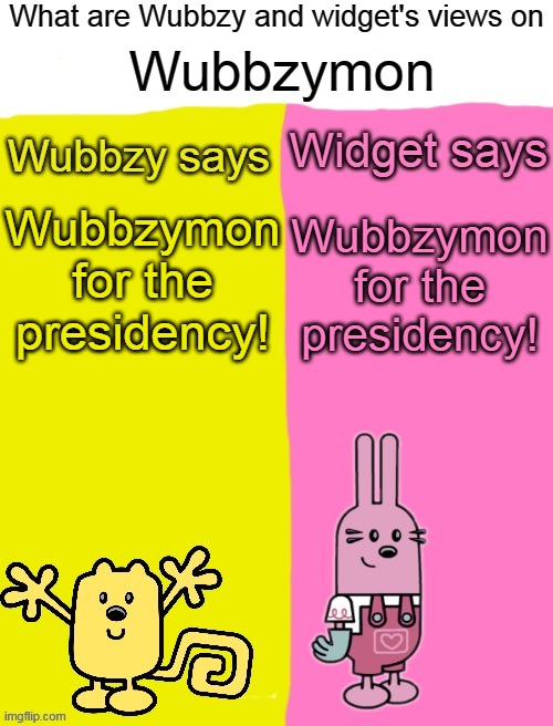 Wubbzymon for president! | Wubbzymon; Wubbzymon for the presidency! Wubbzymon for the presidency! | image tagged in wubbzy and widget views,wubbzymon,wubbzy,president | made w/ Imgflip meme maker