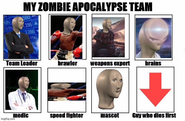 meme team | image tagged in my zombie apocalypse team,memes | made w/ Imgflip meme maker