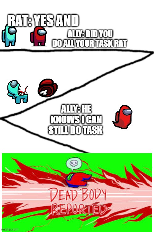 Rat the hacker part 1 | RAT: YES AND; ALLY: DID YOU DO ALL YOUR TASK RAT; ALLY: HE KNOWS I CAN STILL DO TASK | image tagged in blank white template,among  us,among us meeting | made w/ Imgflip meme maker