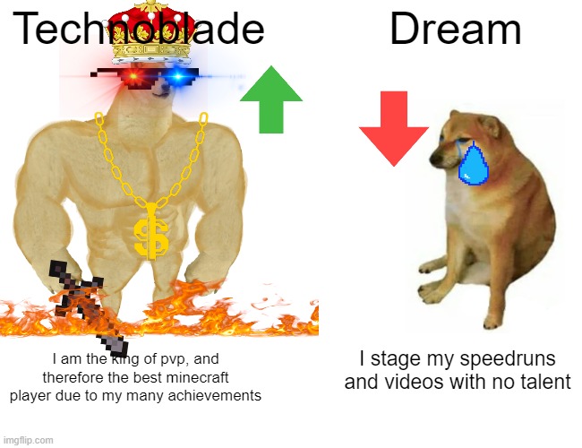 The battle everyone was waiting for | Technoblade; Dream; I stage my speedruns and videos with no talent; I am the king of pvp, and therefore the best minecraft player due to my many achievements | image tagged in memes,buff doge vs cheems | made w/ Imgflip meme maker