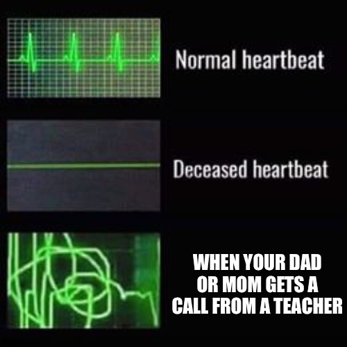 heartbeat rate | WHEN YOUR DAD OR MOM GETS A CALL FROM A TEACHER | image tagged in heartbeat rate | made w/ Imgflip meme maker
