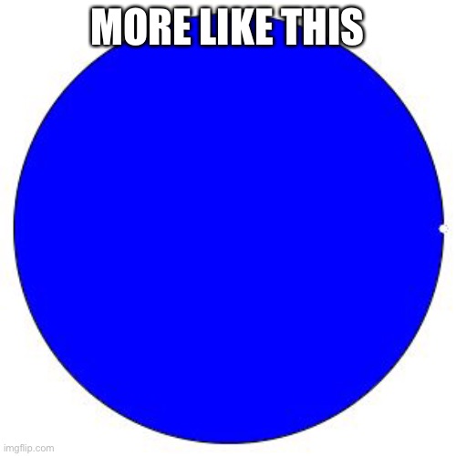 100% Pie Chart | MORE LIKE THIS | image tagged in 100 pie chart | made w/ Imgflip meme maker
