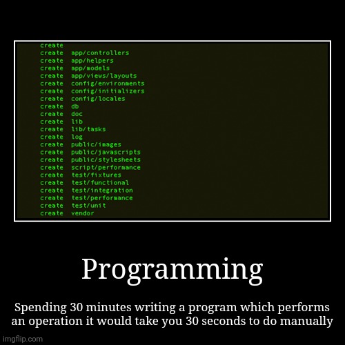 The truth about programming | image tagged in funny,demotivationals,programming | made w/ Imgflip demotivational maker