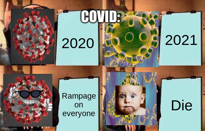 COVID be like |  COVID:; 2021; 2020; Rampage on everyone; Die | image tagged in memes,covid-19,coronavirus,coronavirus meme,pandemic,epidemic | made w/ Imgflip meme maker
