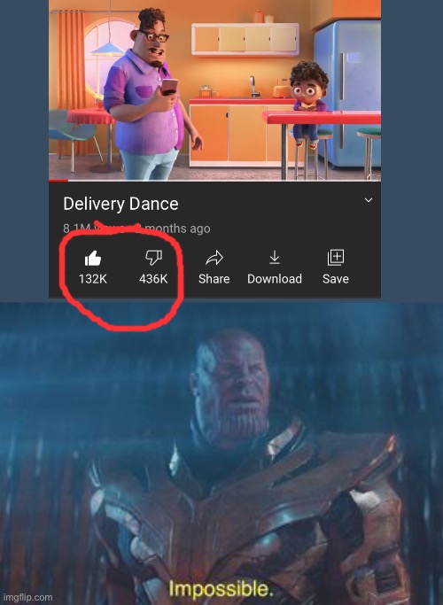 Bruh | image tagged in thanos impossible | made w/ Imgflip meme maker