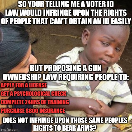They don't really care about your rights | SO YOUR TELLING ME A VOTER ID LAW WOULD INFRINGE UPON THE RIGHTS OF PEOPLE THAT CAN'T OBTAIN AN ID EASILY; BUT PROPOSING A GUN OWNERSHIP LAW REQUIRING PEOPLE TO:; APPLY FOR A LICENSE; GET A PSYCHOLOGICAL CHECK; COMPLETE 24HRS OF TRAINING; PURCHASE $800 INSURANCE; DOES NOT INFRINGE UPON THOSE SAME PEOPLES
RIGHTS TO BEAR ARMS? | image tagged in memes,third world skeptical kid,voter fraud,vote,hypocrisy,gun control | made w/ Imgflip meme maker