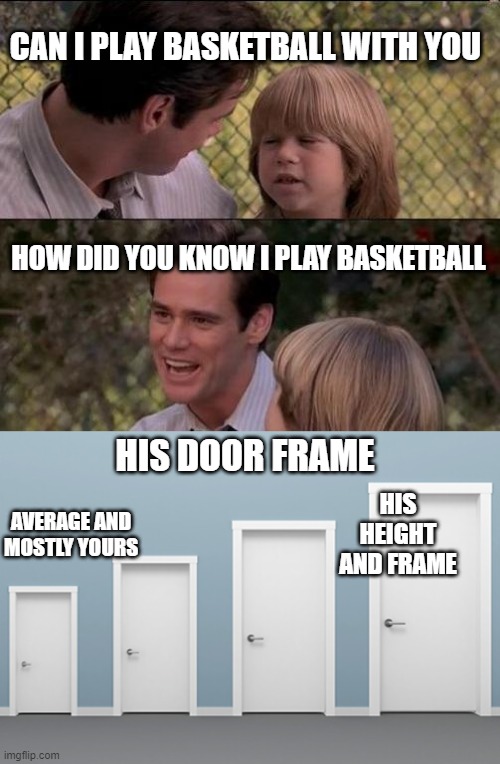 Basketball: Did You Know? - I