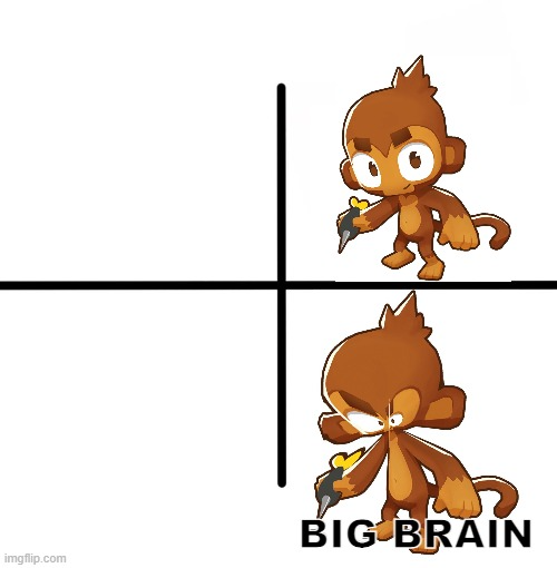 BIG BRAIN MONKE Blank Meme Template