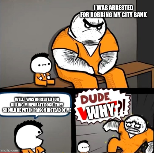 I am amused | I WAS ARRESTED FOR ROBBING MY CITY BANK; WHY; WELL I WAS ARRESTED FOR KILLING MINECRAFT DOGS. THEY SHOULD BE PUT IN PRISON INSTEAD OF ME | image tagged in surprised bulky prisoner | made w/ Imgflip meme maker