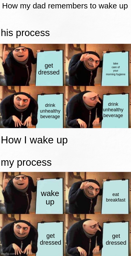 me vs my parents #1 | How my dad remembers to wake up; his process; get dressed; take care of your morning hygiene; drink unhealthy beverage; drink unhealthy beverage; How I wake up; my process; wake up; eat breakfast; get dressed; get dressed | image tagged in double gru's plan | made w/ Imgflip meme maker