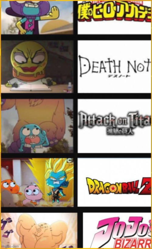 Image Title | image tagged in gumball anime,part 2 | made w/ Imgflip meme maker