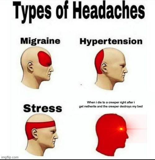 Types of Headaches meme | When i die to a creeper right after i get netherite and the creeper destroys my bed | image tagged in types of headaches meme | made w/ Imgflip meme maker