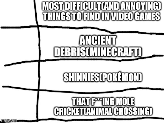 A List | MOST DIFFICULT(AND ANNOYING) THINGS TO FIND IN VIDEO GAMES; ANCIENT DEBRIS(MINECRAFT); SHINNIES(POKÉMON); THAT F***ING MOLE CRICKET(ANIMAL CROSSING) | image tagged in a list,pokemon,minecraft,animal crossing | made w/ Imgflip meme maker