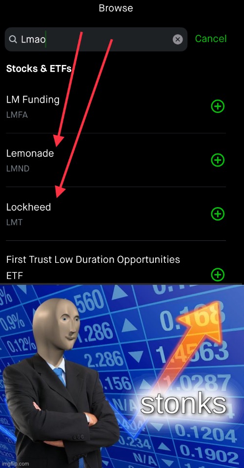 When life gives you lemons...Stonks! | image tagged in stonks | made w/ Imgflip meme maker